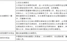 看了国企对总法律顾问的任职要求，突然找到努力方向了图片