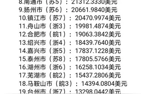 江苏省泰州市在长三角发展一般，却侥幸超越了北方副省级大都市图片