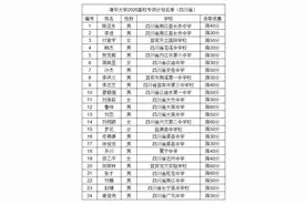 清华、北大高校专项计划四川省名单图片