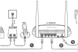 邻居家总偷网，改密码没用？图片