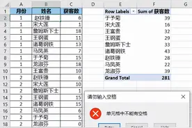 收来的 Excel 表中多了个空格，被坑惨！如何杜绝输入多余空格？图片