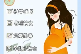 孕期作息时间表，精确到每小时。记得转发收藏图片