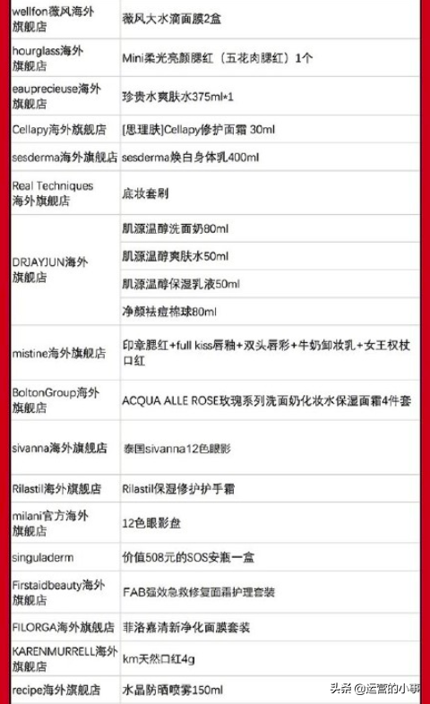 4��������ˢ����Ӫ�������PICK���֣�