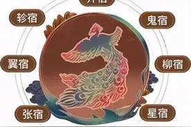 28星宿对照表：你是哪一宿？会有怎样的命运起伏？图片