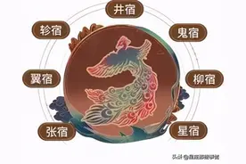 28星宿对照表：你是哪一宿？会有怎样的命运起伏？图片