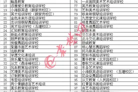 「十堰」即日起，茅箭区117家校外培训机构可有序复课（附名单）图片