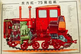 拖拉机厂制造坦克，真实or谎言？图片