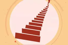 女生适合学什么专业，好就业，而且前景好？图片