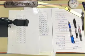 “小镇中年”我妈，在抖音写书法收割一亿流量图片