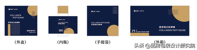 仁和胶原蛋白肽酵素多少钱一盒 2026年仁和胶原蛋白肽酵素是治什么病的