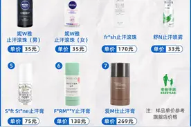 夏天一动一身汗，如何保持清爽不尴尬？止汗评测来了图片