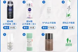 夏天一动一身汗，如何保持清爽不尴尬？止汗评测来了图片