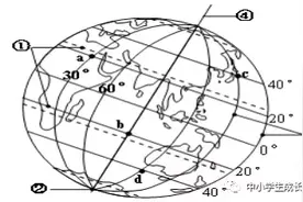 八年级地理学业水平考试（会考）真题检测6（附答案）图片
