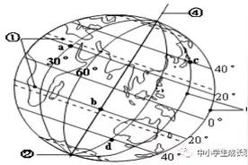 八年级地理学业水平考试（会考）真题检测6（附答案）图片
