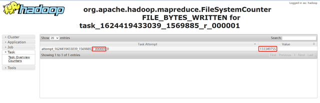实战 | Hive 数据倾斜问题定位排查及解决