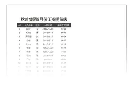 4个打印小技巧，简单实用，让工作更高效图片