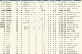Linux 系统监控工具图片
