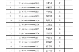 2020年太原市民办初中招生电脑随机派位（山西现代双语学校南校）图片