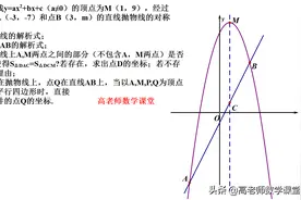 2020齐黑大仿真模拟（三）二次函数压轴题，双动点构造平行四边形图片