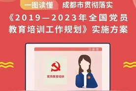 党建 | 未来5年，成都市党员教育培训工作这样抓图片