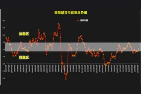每一次危机，都是天大的机会图片