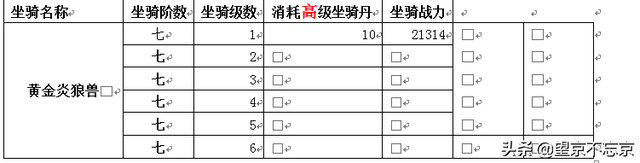 大天使之剑-系统解读