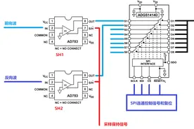 单片机ADC通道不够用怎么办？图片
