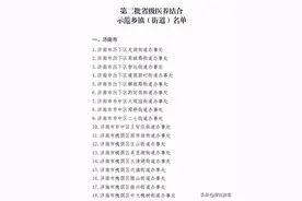 重磅发布！罗庄区新增省级“金名片”，还有一个街镇同日获奖图片