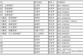 国企｜云南中烟工业有限公司2020年招聘568人 正式员工图片