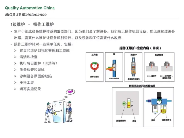 biqs是什么体系