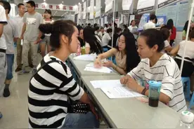 大学毕业了，毕业生“最怕”遇到的4件事情：相亲排在第二图片