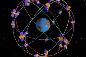 北斗导航还要交20块钱才能用？不存在！我们早用上了，不要上当图片