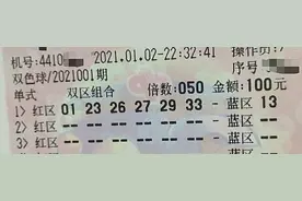 18倍+50倍+99倍投！今晚双色球001期最强倍投票亮相图片