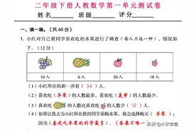 二年级下数学1-9单元同步检测卷，附空白卷有答案，收藏复习必备图片