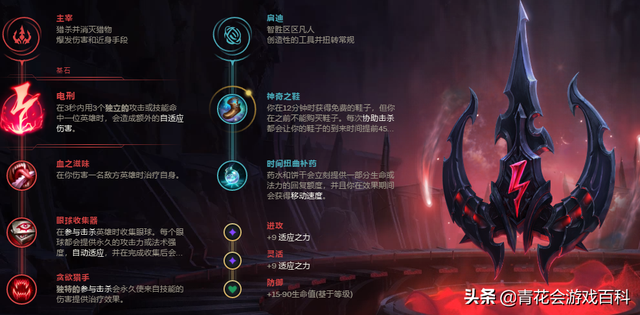 英雄联盟：岩雀塔莉垭中单入门攻略