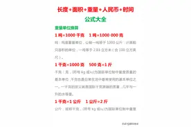 二年级数学单位换算公式：长度+面积+重量+人民币+时间，附练习题图片