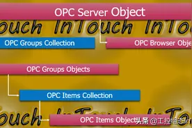 OPC客户端开发原来这么简单-与KEPServer的通信浅析图片