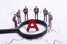 科普：为什么要关注富时中国A50指数期货？图片