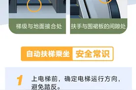 儿童乘坐电梯、扶梯都有哪些事项应注意？图片