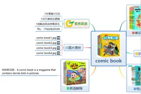 索思英语解码单词（第265个）——comic book漫画书图片