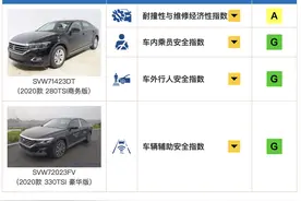 上汽大众帕萨特Passat第二次中保研碰撞试验视频公布图片
