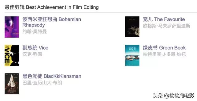 后天奥斯卡的实用装X指南!