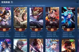 王者荣耀：曾经的本命英雄，为什么会越玩越没水准？图片