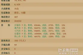 大话西游2六阶毒女人售价41.5万 看看是不是物有所值图片
