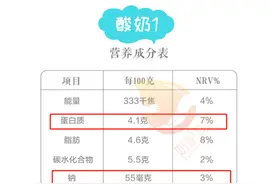 6个月就可以喝酸奶？——不要太坑娃图片