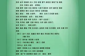 9.12苏州舞厅营业信息和游玩攻略，如有不准敬请谅解图片