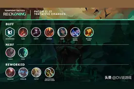 云顶11.13更新完整版：豹女重做，瑞兹大砍，黑暗日炎重大调整图片