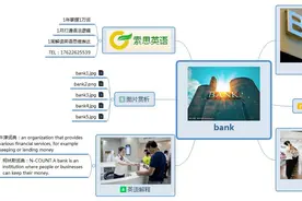 索思英语解码单词（第418个）——bank银行图片