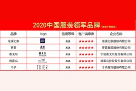2020中国服装领军品牌图片
