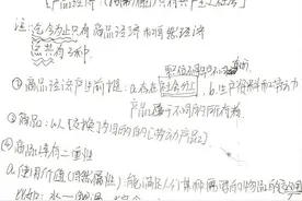 公基经济学之马克思主义政治经济学，商品、货币知多少？图片